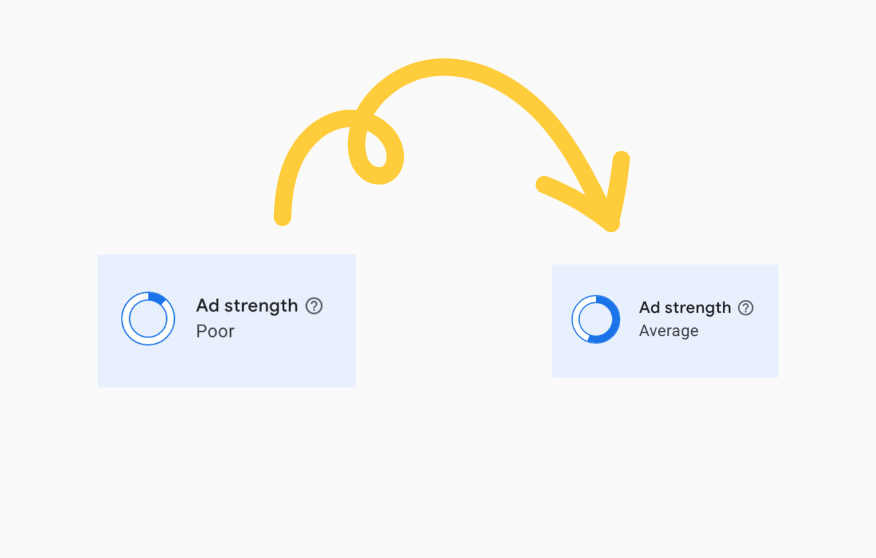 بهبود قدرت تبلیغ چگونه ممکن است؟