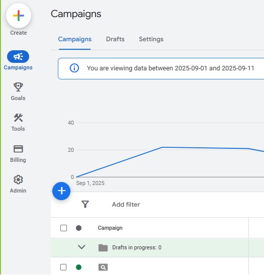 مرحله اول ساخت کمپین گوگل ادز