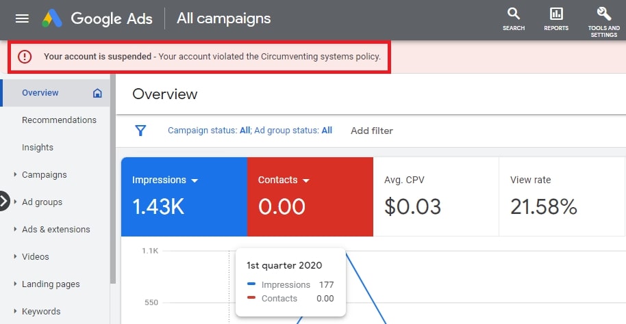 ساسپند شدن اکانت گوگل ادز به دلیل عدم رعایت قوانین گوگل