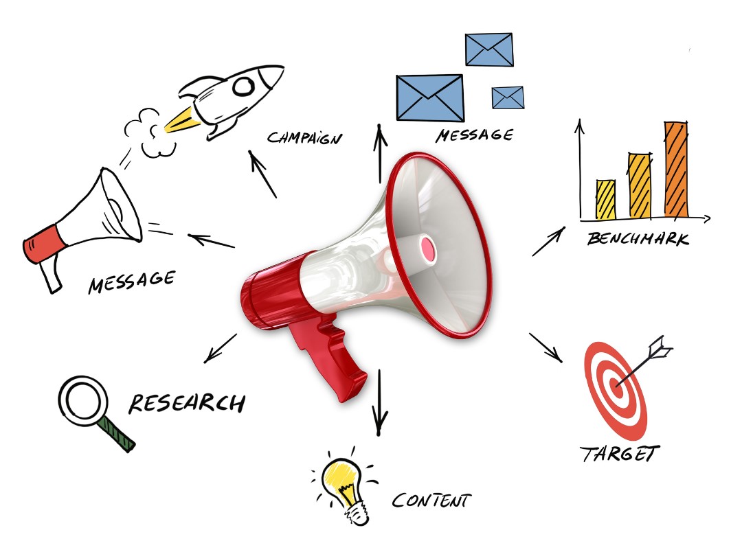 مزایای کلیدی تبلیغ در گوگل